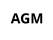 AGM